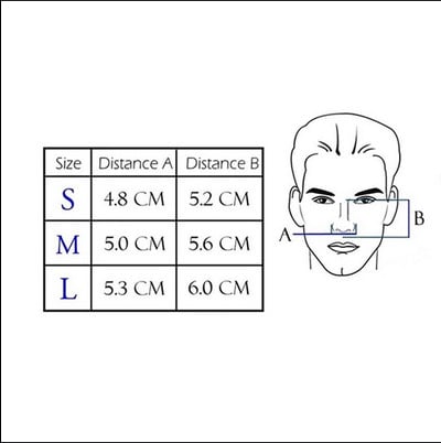 BMC nasal mask N5B+ (S, M, L Combo Pack)